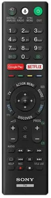 Remote Commander (RMT-TX220E)