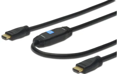 HDMI High Speed connection