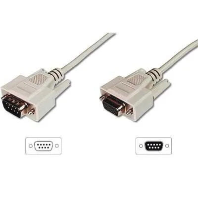 Datatransfer Ext.cable,