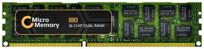 16GB Memory Module 1600Mhz
