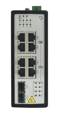 8 Port Gigabit Unmanaged