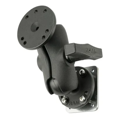 Drill-Down Dashboard Mount