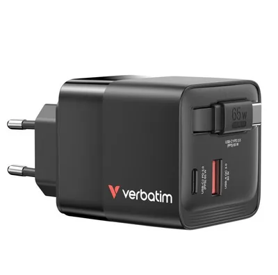 GaN Charger 65W 2 Port retr