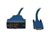 V.35 CABLE