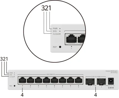 HUAWEI S210-24T2J (24*10/100/1000BASE-T PORTS, 2*2.5GE SFP PORTS, BUILT-IN AC POWER, FANLESS)