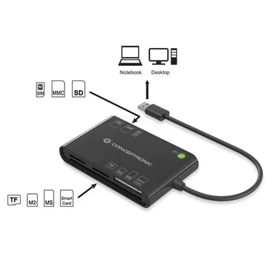 BIAN01B - Lector de tarjetas USB 2.0 7 en 1, Smart Card, SIM, SD/SDHC/SDXC, Micro SD/T-Flash, MMC, MS, M2